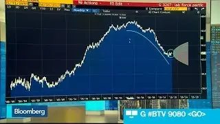 The Workforce Participation Mystery of U.S. Labor