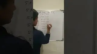 Simple Math 📐📊📚 Trick- Table of 