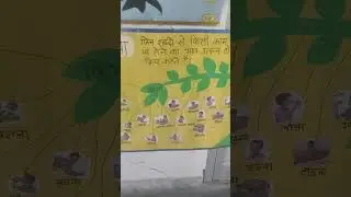 क्रिया | Verb | Hindi project | क्रिया किसे कहते हैं? |