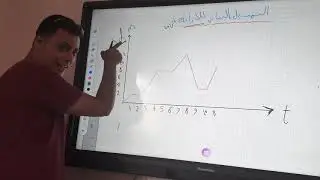 التمثيل البيانى للإزاحة والزمن شرح مبسط تفصيلى علشان تقدر تحل كتاب الامتحان