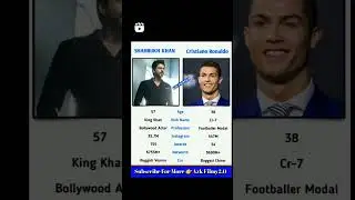 Shahrukh Khan vs Cristiano Ronaldo (instgram, award , car collection, networth) #comparison