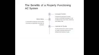 Air Conditioning Service in Atlanta