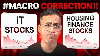 Avoid BIGGEST Mistake of Investing in Growth Stocks-&nbsp;Rahul&nbsp;Jain #growthstocks