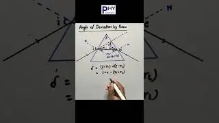 Angle of Deviation Produced by Prism #physics #cbse #neet #jeemains #prism