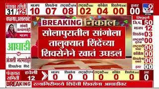Solapur Shivsena ZP Election | सोलापुरातील सांगोल्यात Eknath Shinde यांच्या शिवसेनेने खातं उघडलं