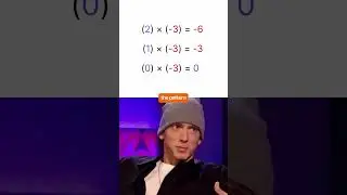 Why Negative &times; Negative = Positive ?