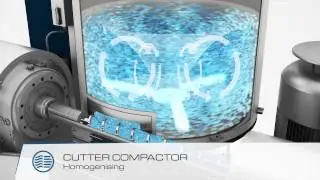 EREMA Cutter Compactor