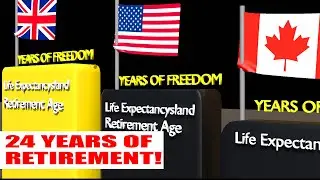 24 YEARS OF FREEDOM: Women's Retirement Life Expectancy by Country