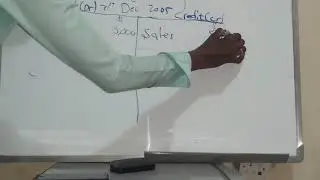 Chapter one Lesson 3: Gross Profit and Gross Loss (Af-Soomaali)