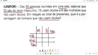 (UNIFOR) - Das 35 pessoas reunidas em uma sala, sabe-se que 23 são do sexo masculino, 15 usam