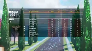 B03 peacekeeper mk2 best class set up
