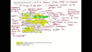 Rhyme of the Dead Self Video - A.R.D. Fairburn - CIE English Literature GCSE