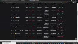 Intro Video - Where To Buy Bitcoin (BTC) Best Canadian Exchange