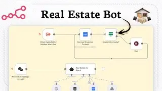 How to add an AI Real Estate Agent with N8N