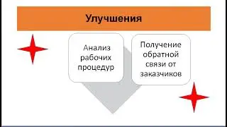 ГОСТ ISOIEC 17025 2019  Система менеджмента качества