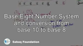 Base Eight Number System and conversion from base 10 to base 8, Math Lecture | Sabaq.pk