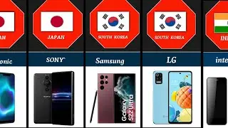 mobile phones definition countries part 2