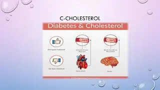 THE ABC OF DIABETES COMPLICATION PREVENTION