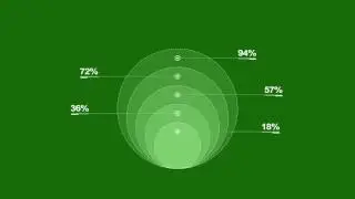 In Line Percent Circle Element Green Screen