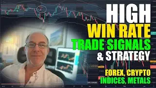 High Win Rate Forex Trade Signals and Strategy
