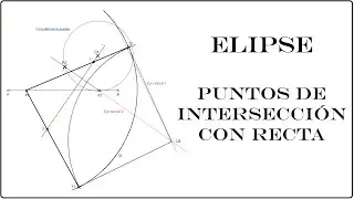 5️⃣ Puntos de intersección de ELIPSE con una recta
