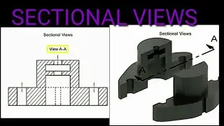 Sectional views/ Sectional view in engineering drawing /Full sectional view /Half sectional view