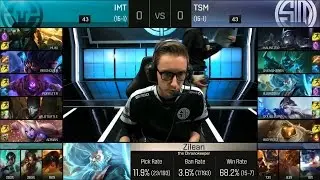IMT vs TSM Game 1 Highlights - IMMORTALS vs TEAM SOLOMID NA LCS Week 9 Summer 2016