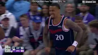 John Collins Full Play Los Angeles Clippers at Utah Jazz   October 22, 2025