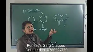 Electrostatics (Part -2 Methods of Charging and Coulomb's law)
