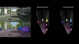 Multi Object Tracking and Panoptic Segmentation in Monocular Birds Eye View ImagesFinal