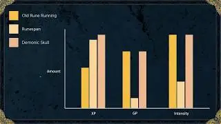 RSBANDBUpdate! 638 &ndash; RuneFest 2017
