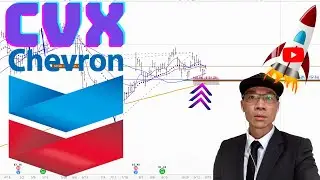 Chevron Stock Technical Analysis | $CVX Price Predictions