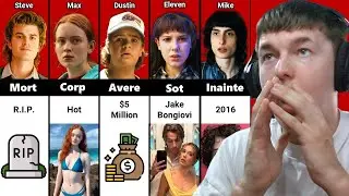 Comparatie: Eleven vs Max vs Dustin vs Steve vs Will vs Mike vs Lucas...