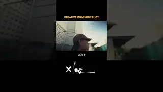 Improve your camera Movement #camera #cameramovement #cameratechniques #cinematography #ytshorts