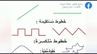 عناصر تكوين اللوحة