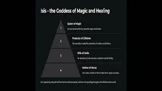 Isis-the Goddess of Magic and Healing