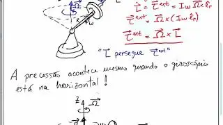 [LOM3257] Efeito giroscópico - explicação
