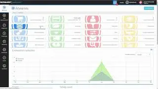 Let&ouml;lt&eacute;sek Kezel&eacute;se - Digitalhost Web&aacute;ruh&aacute;z
