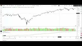 Why Trading as a Business Changes Everything&mdash;Taxes, Discipline, Results