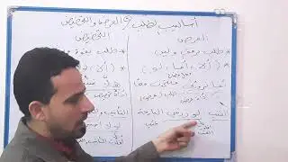 شرح أسلوبي العرض والتحضيض