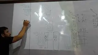 Counter Design