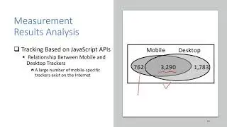 A Comparative Measurement Study of Web Tracking on Mobile and Desktop Environments