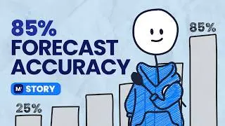 DOUBLE Your Sales Win Rates with This Hack