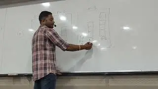Understanding quantum mechanical model of atom...best trick