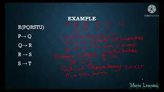Lecture 35 - Second Normal Form in DBMS in Tamil