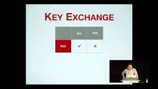 Hynek Schlawack: The Sorry State of SSL - PyCon 2014