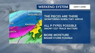Winter weather system setup looks favorable for Saturday and Sunday in North Carolina