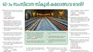 തൊഴിൽവീഥി യിലെ currentaffairs പഠിക്കാം 📚ഏറ്റവും മികച്ച ചോദ്യങ്ങൾ #kpsc