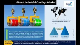 Global Industrial Coatings Market &ndash; Analysis and Forecast (2021-2027)