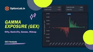 Gamma Exposure (GEX) | NIFTY, BANKNIFTY | optionlab.in